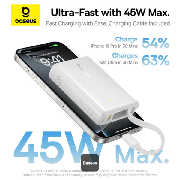 Baseus PicoGo 45W 10000mAh Digital Display Power Bank - Image 3
