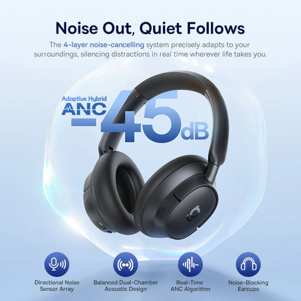 Baseus Bass BH1 NC Wireless Noise Cancelling Headphones Black - Image 5